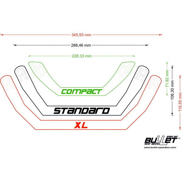 bullet_speedbar_sizes_1362993544